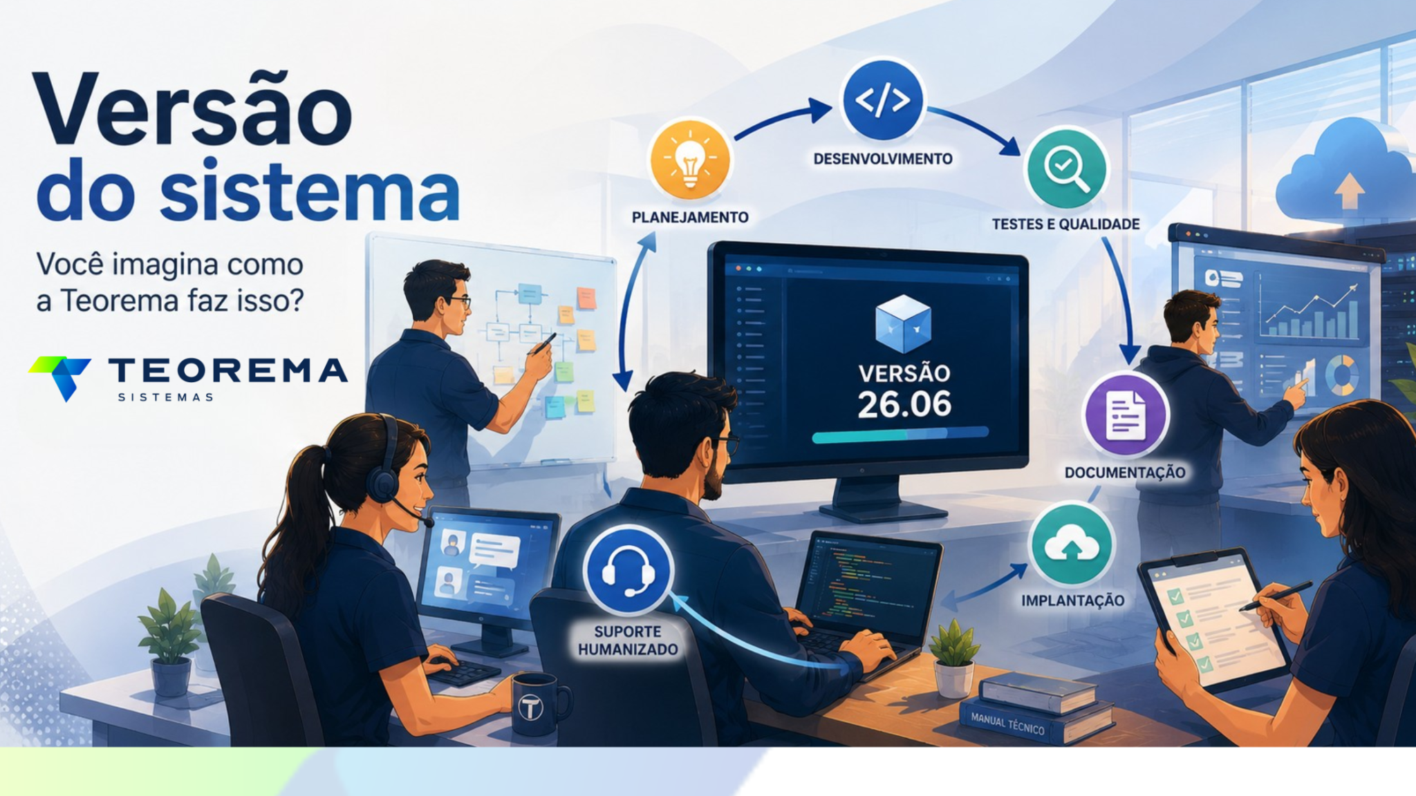 Versão do sistema: você imagina como a Teorema faz isso? Entenda um pouco mais. A próxima já é a 26.06.