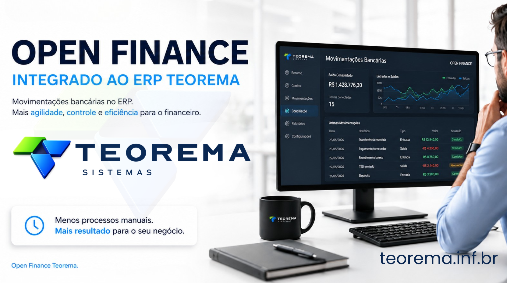 Open Finance integrado ao ERP Teorema: menos processos, mais tempo para o financeiro